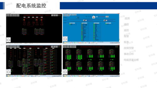 安科瑞能源互聯(lián)網(wǎng)賦能智慧工廠建設 工控自動化應用方案解析