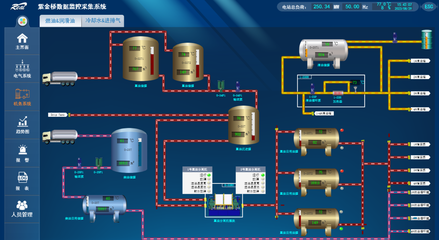 工業(yè)自動化控制軟件 驅動智能制造的核心引擎