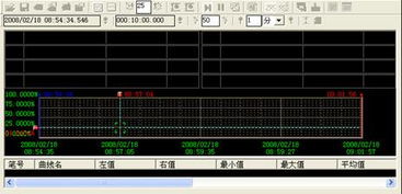 紫金橋軟件讀取歷史數(shù)據(jù)的方法小結(jié)