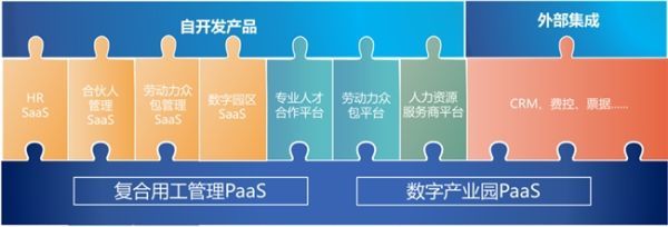 博爾捷數字科技集團榮獲“科技創新人力資源服務企業”大獎，彰顯企業服務新高度